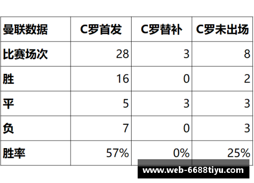 NBA胜负彩：如何在竞猜中提升胜率？