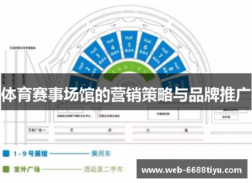 体育赛事场馆的营销策略与品牌推广