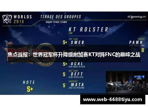 焦点战报：世界冠军杯升降级附加赛KT对阵FNC的巅峰之战